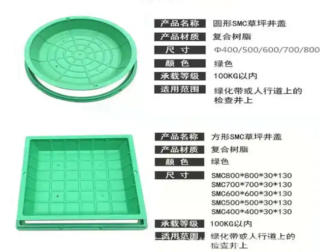 嵩明树脂复合种植井盖展示
